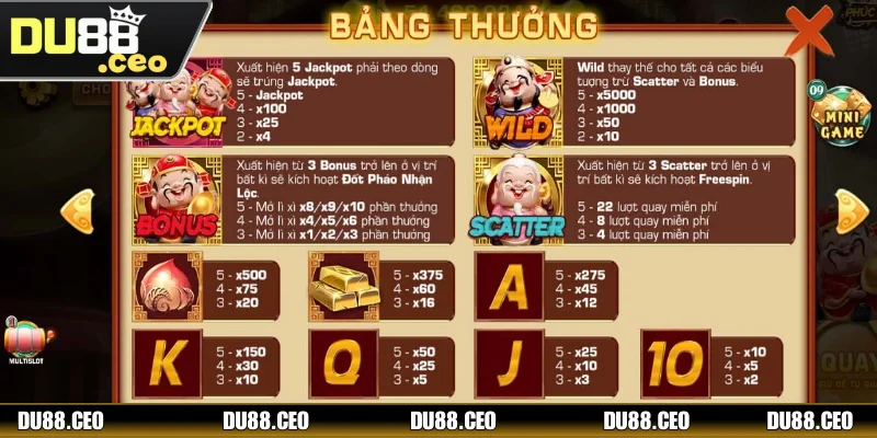 Chi tiết cách chơi slot game Na Tra tại nhà cái