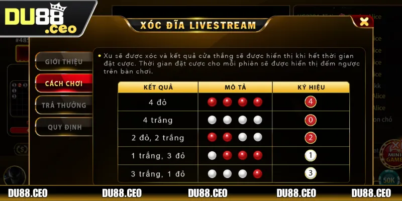 Xóc Đĩa Online - Chơi Đơn Giản, Thưởng Lớn Ngay Hôm Nay Một vài cửa cược để bạn có thể vào tiền dự đoán kết quả